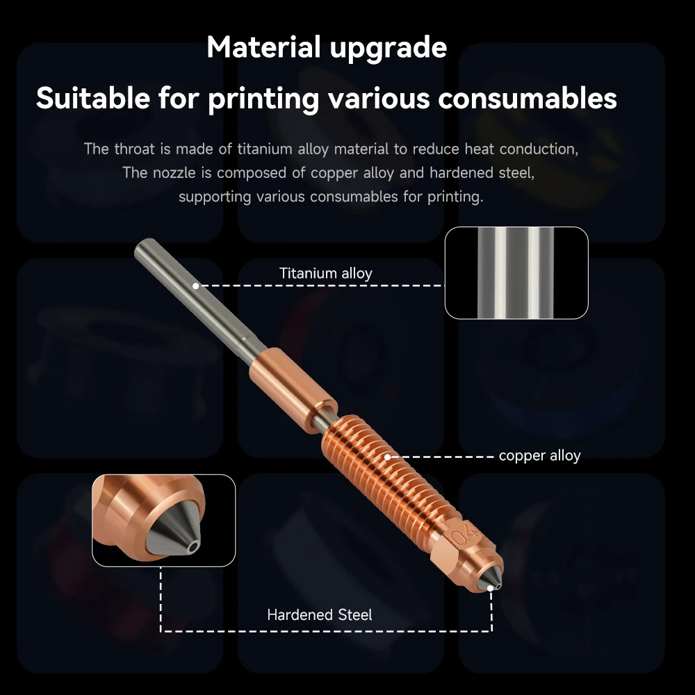 K1 Max Quick-Swap Nozzle K1 SE - Creality Printer Ender 3 ulasan dan harga